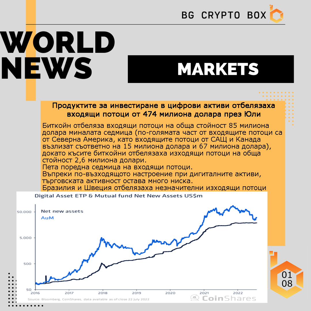 BG Crypto BOX tweet media