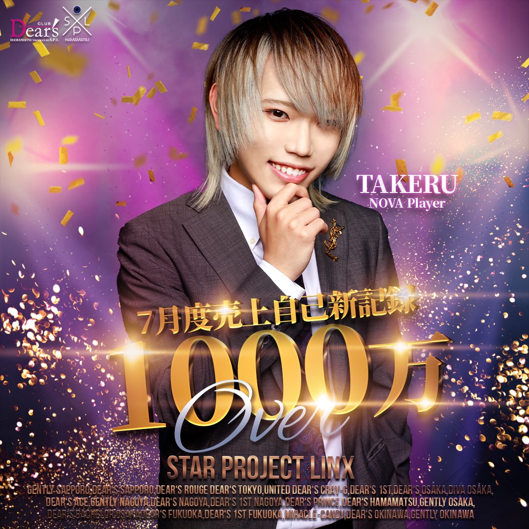 SplDears's tweet photo. 👑DEAR'S HAMAMATSU👑

【7月度売上1,000万OVER】

TAKERU NPが、浜松のホストクラブ史上初の売上1,000万OVERを更新‼️

自身の最高売上を大幅に超える快挙を成し遂げたTAKERU NPの勢いは誰にも止められない🔥🔥

TAKERUの更なる飛躍に乞うご期待💫 https://t.co/1ABhFfppVU