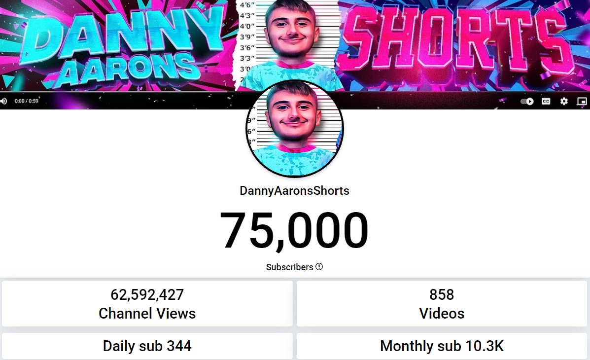 RamiboooiPlays's tweet photo. Nice way to start August🥰 Just the beginning...

75%💪🏾 https://t.co/bbkzoW51wm