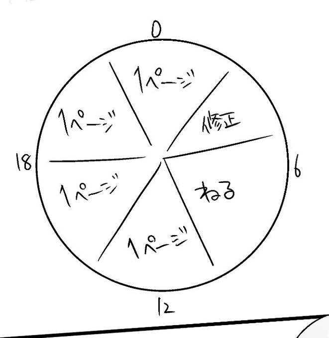 ヒッ!ヒッ!ヒッ!ヒッ!(血眼) 