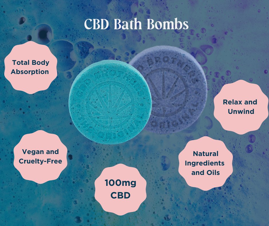 CBD Brothers tweet media