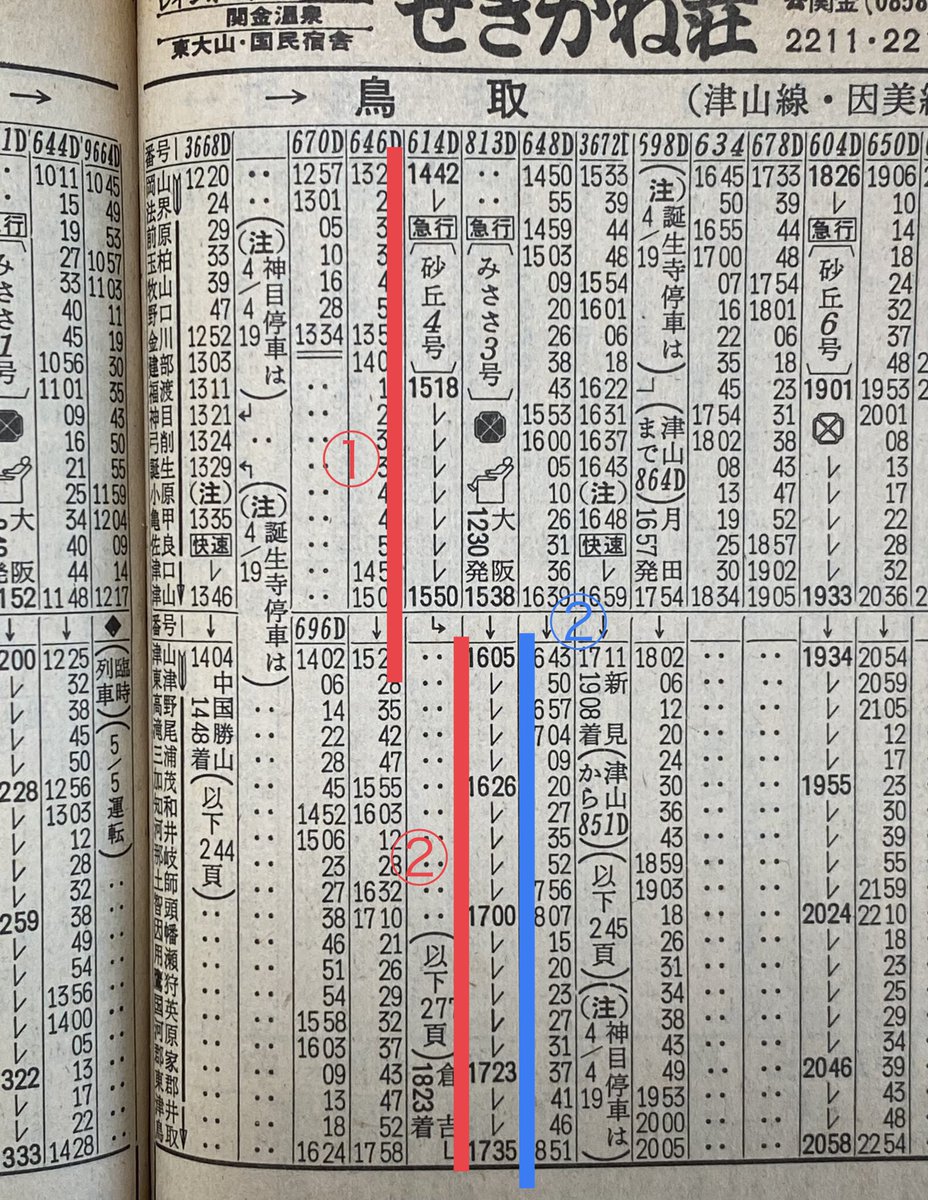 小倉大輔（鳥取生まれの国鉄ファン🚂） on X: 
