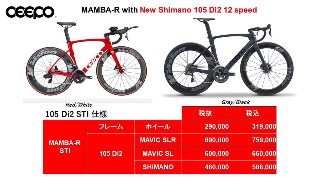 bikeshopforza's tweet photo. さきほども閉店まぎわに
接客の中でのお話でCEEPOを紹介させて頂いたのですが

やっぱり１９８０００円のカーボンホイールが
４５ｍｍ、６５ｍｍ自由に選べて

１０５Di2で、６６万円税込
って、やっぱりお得すぎますよね？

詳細は⇒https://t.co/N6vJypcrjl

#ceepo
#mambar
#トライアスロン
#mavic https://t.co/OU0OqWUNkA