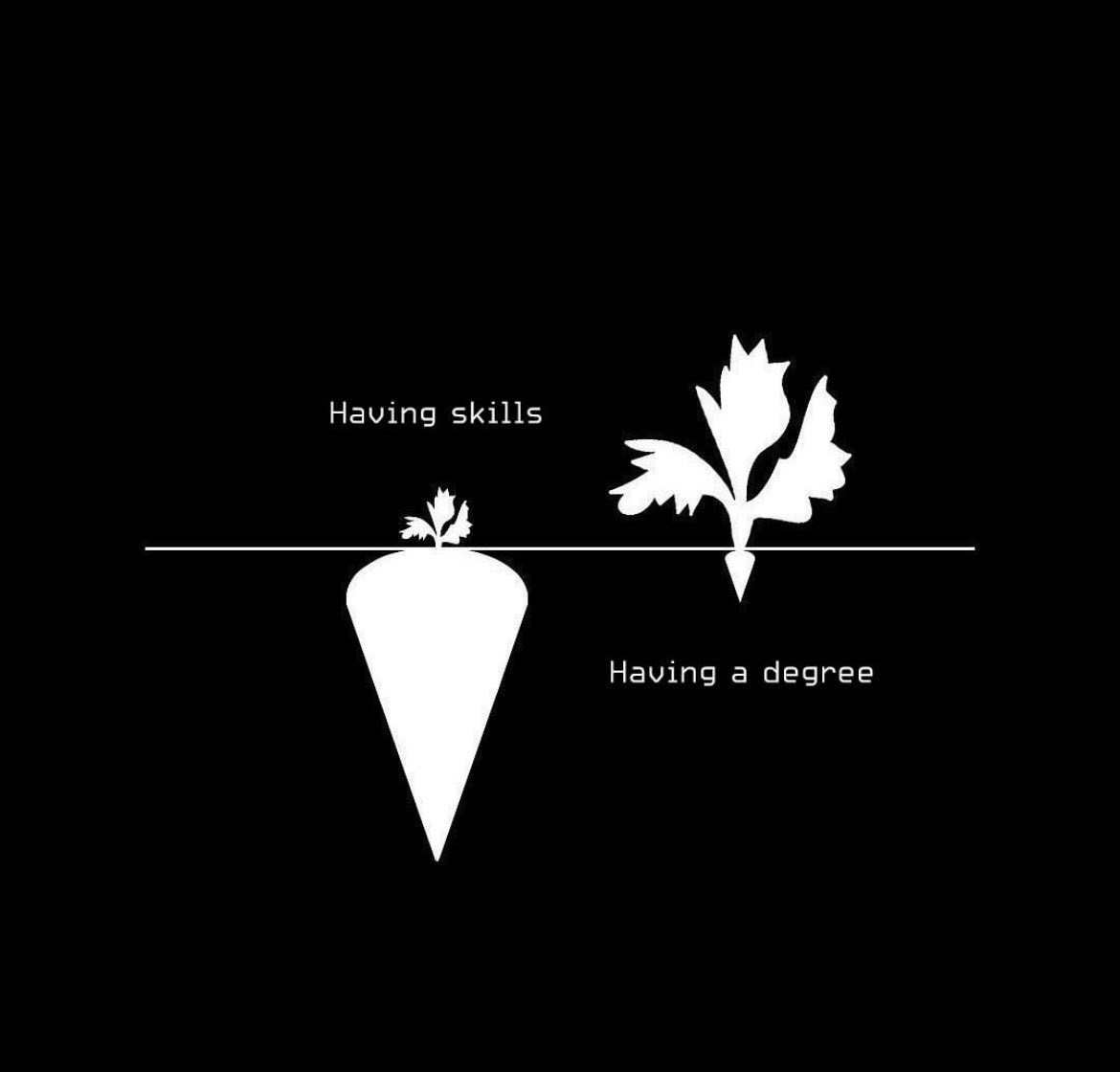 zak065's tweet photo. People on SM say no need for degrees, degree 📜 makes a huge difference.
#KeepEducating #KeepLearning
📚 https://t.co/mLWPrl8uU2
