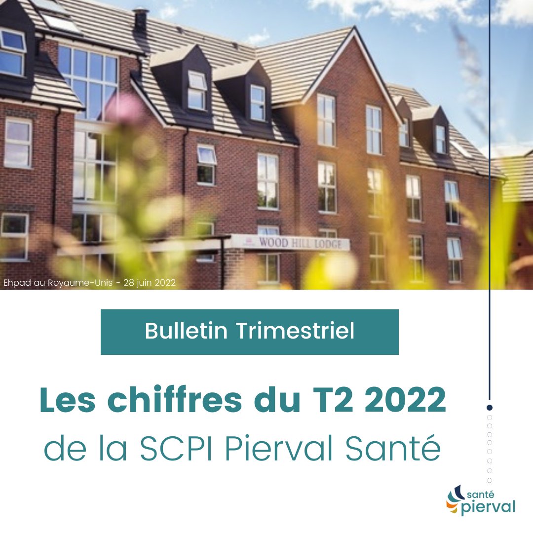 Euryale (@euryale_am) on Twitter photo 💡 Découvrez l'essentiel du 2ème Trimestre 2022 pour la SCPI <a href="/PiervalSante/">Pierval Santé</a>
🔗bit.ly/3Q4MN6q
📣Les performances passées ne préjugent pas des performances futures et investir en SCPI comporte des risques notamment un risque de perte en capital. 💡 Découvrez l'essentiel du 2ème Trimestre 2022 pour la SCPI <a href="/PiervalSante/">Pierval Santé</a>
🔗bit.ly/3Q4MN6q
📣Les performances passées ne préjugent pas des performances futures et investir en SCPI comporte des risques notamment un risque de perte en capital.