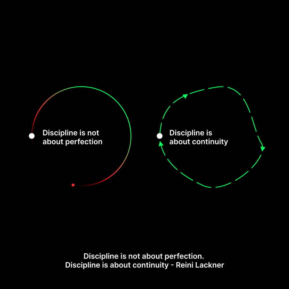 Mind_Essentials's tweet image. 15 Powerful Visuals About Psychology &amp;amp; Life

1.