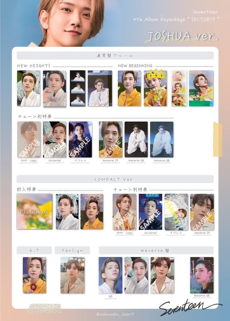 SEVENTEEN Sector17 NEW HMV トレカ 13枚 SEVENTEEN Sector17 NEW HMV トレカ 13枚 SEVENTEEN Sector17 NEW HMV