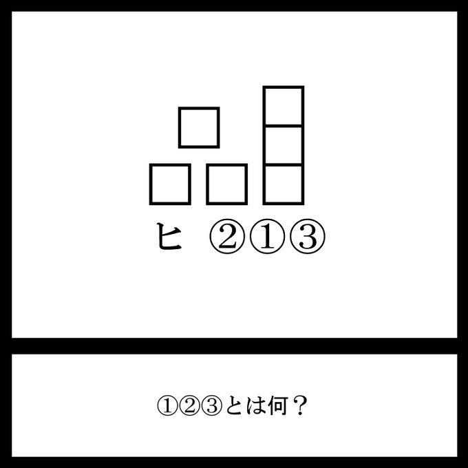 今日の三日月ネコ謎解き宿題問題

死角しかない!

#三日月ネコ謎 #謎解き #わかった人はRT 