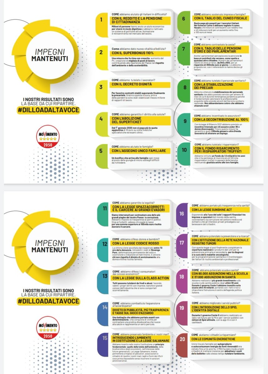 Fatti, non parole. Questi sono i risultati ottenuti dal #M5S gli impegni mantenuti che smentiscono chi tenta di screditarci ogni giorno. #DILLOADALTAVOCE