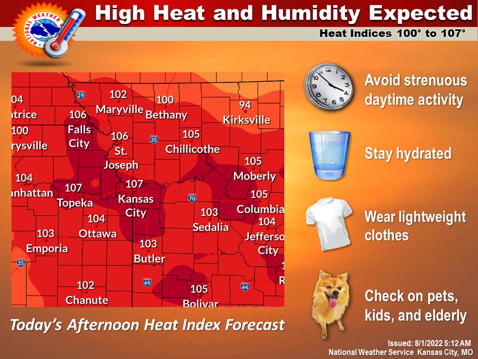 NWS Kansas City tweet media