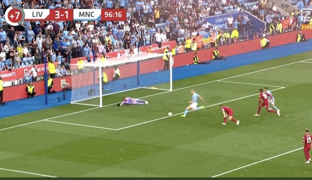 Jürgen, mit welchem Einfallswinkel muss man den Ball treffen um den drüber zu legen? #Haaland #ManCity