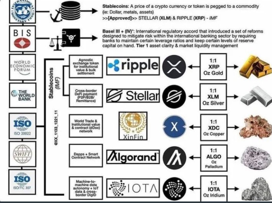 Bitforcoinz's tweet photo. #XRP $10'000+ is save and has already been tested. (Glitches) https://t.co/94NJgJkaGl