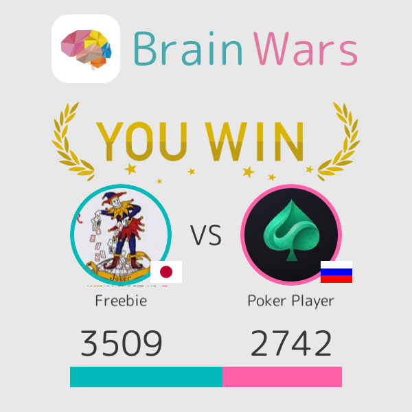 SoundMind_BW's tweet photo. I challenged Poker Player and won:) Challenge players from around the world! #BrainWars https://t.co/zuTVyXJE23 https://t.co/3Nq9asBYn3