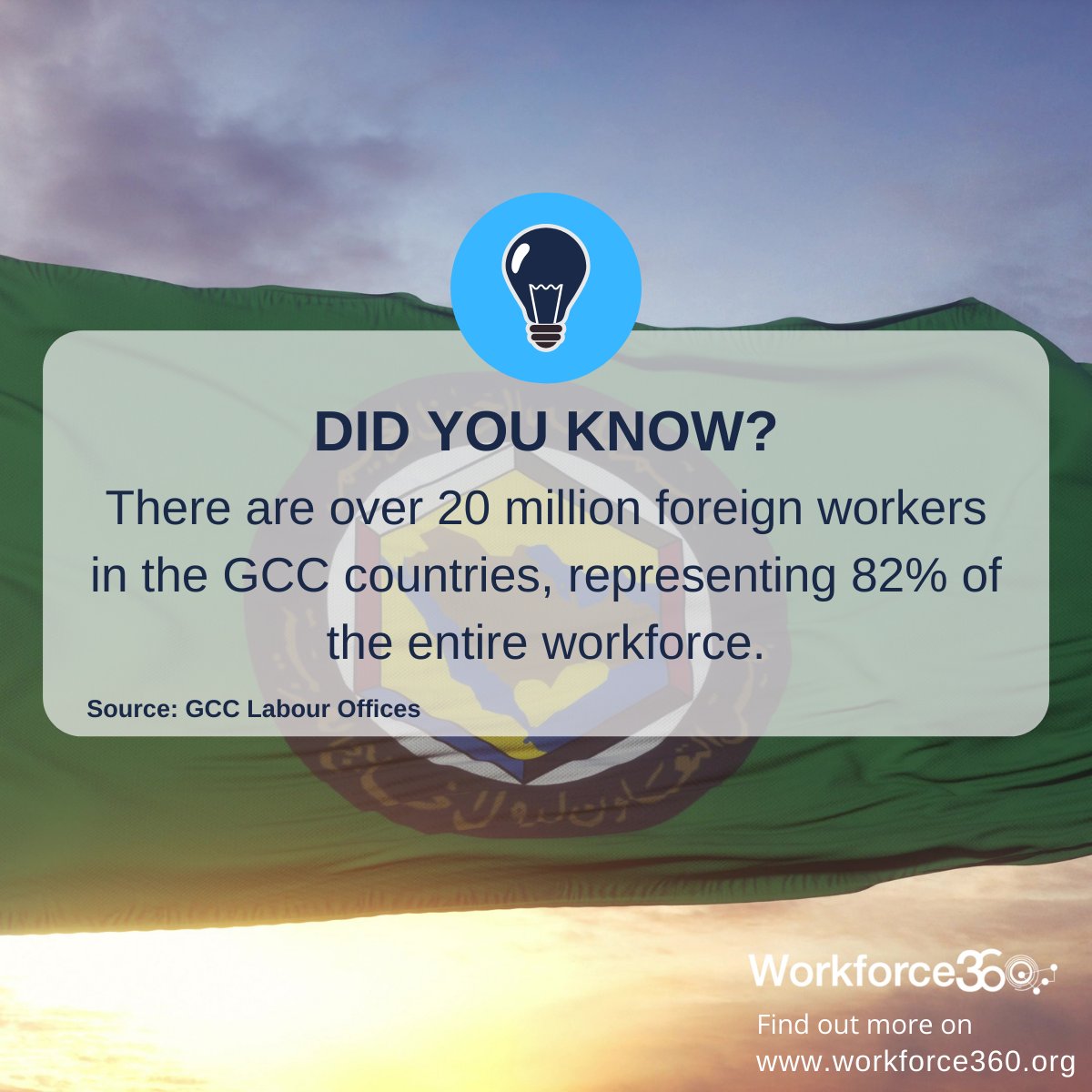 WF_360's tweet photo. The Economic Diversification Projects planned by 2030, as well as economic growth, will require the GCC countries to attract more foreign workers.
#SaaS #startups #DigitalTransformation #automation #HR #recruitment #manpower #overseasrecruitment #GCC #workforce360 https://t.co/EwXfQxDHJj