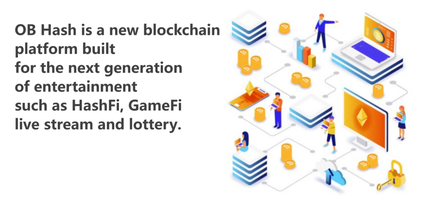 OB Hash — Singapore-born new blockchain platform built for the next generation of entertainment such as HashFi, GameFi, Lottery, and Live stream, launching to the world.
🎉🎉
OFFICIAL WEB: ob-hash.site
Medium: obhash.medium.com
TGChannel: t.me/obhashchannel