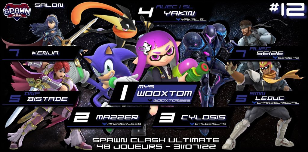 spawnbarsalon's tweet image. Top 8 du dernier SCU 🔥