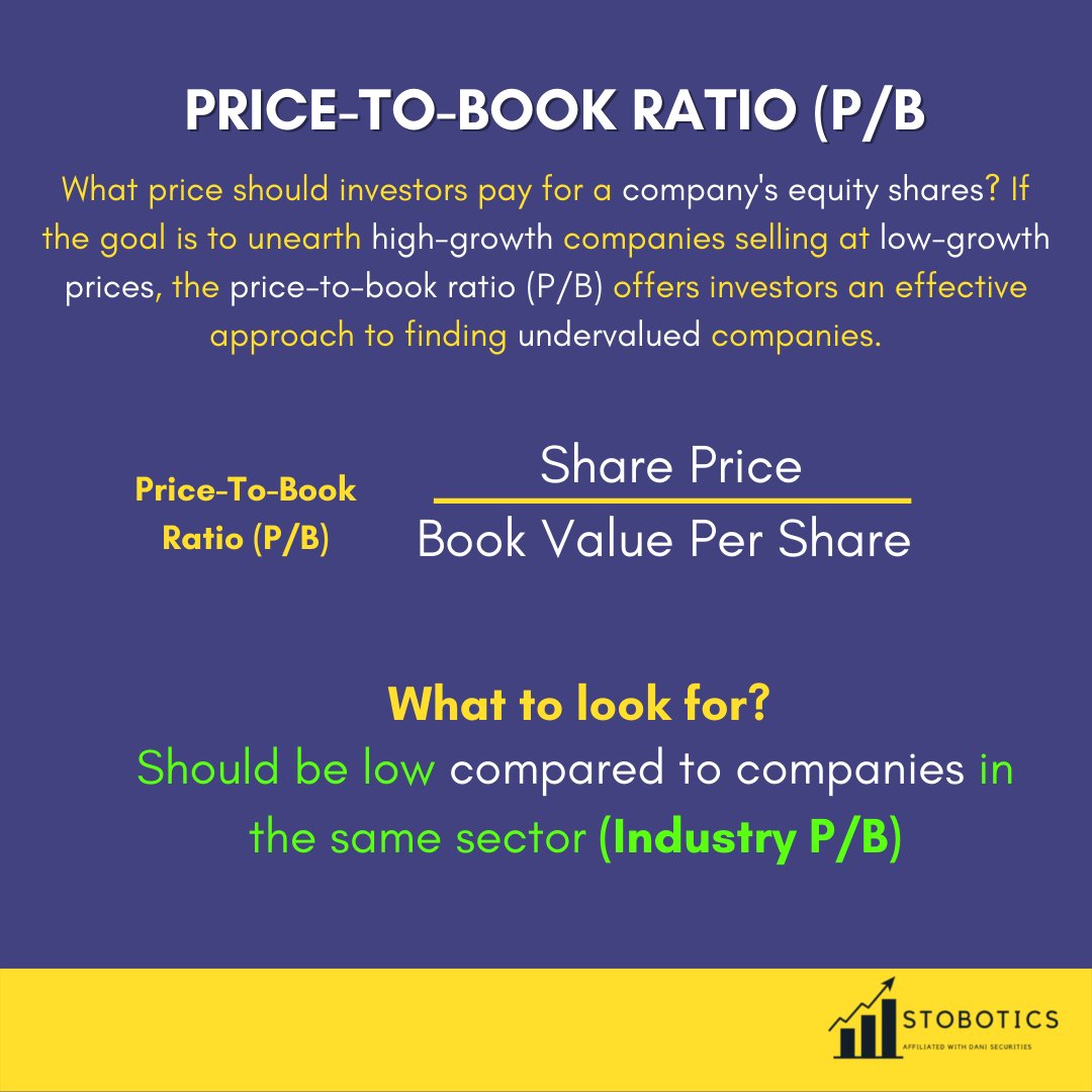 stobotics's tweet photo. Companies use the P/B ratio to compare a firm's market capitalization to its book value. It's calculated by dividing the company's stock price per share by its book value per share 
Telegram Group. >https://t.co/omnXD1NR5t
#BVPS #PBRatio #PriceToBookRatio 
https://t.co/2tpba1k8m6 https://t.co/TyP2RQUFhU