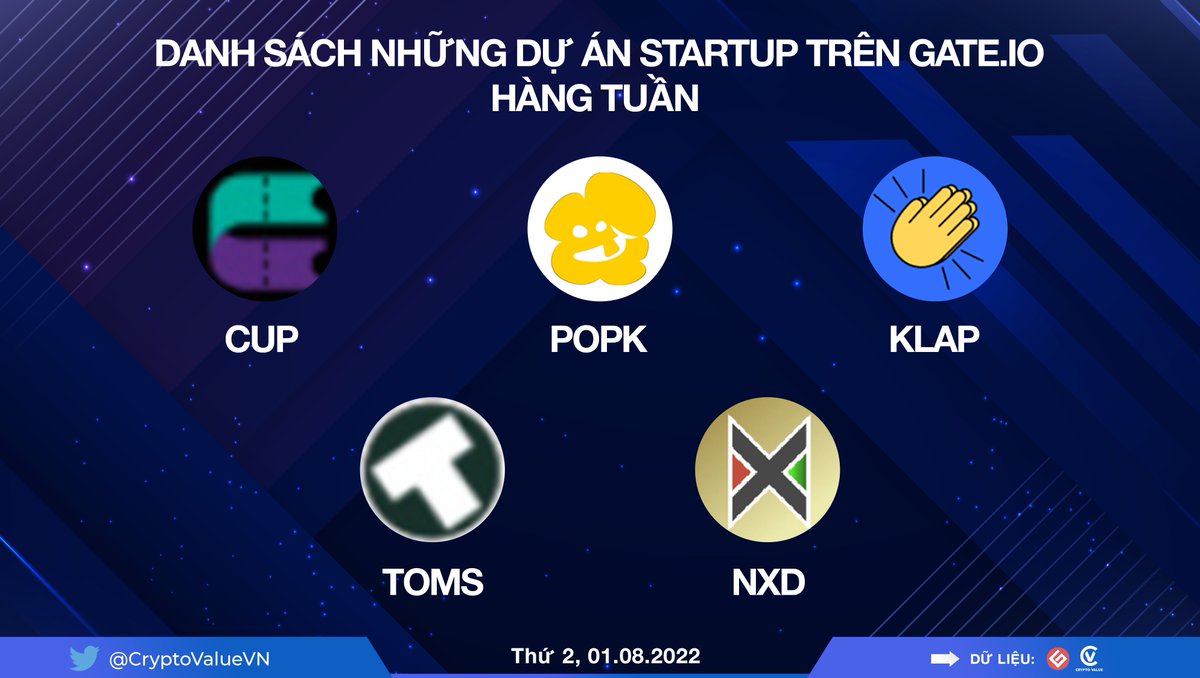 CryptoValueVN's tweet photo. List dự án startup trên https://t.co/T7RWsXiw45 hàng tuần

#tradingstrategy #Gateio #Gateiotradingbot #TBE #CryptoValueVN #cryptocurrency #Trending #CryptocurrencyNews #Blockchaingame #NFTs #Tokens https://t.co/l90rexivup