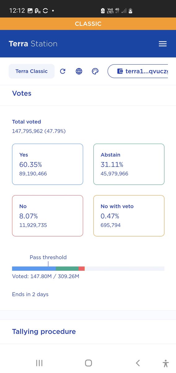RexYellerBelly's tweet photo. #TerraRebels 
Voting Daily UPDATE  
@validators continue making history to vote to enable governance to support #LUNAClassicCommunity.

Still time to be part of history and vote, don't regret not being heard. 

Extra 5m yes votes in 24hrs
No increase in 'No votes' https://t.co/fYVGGD6e6E