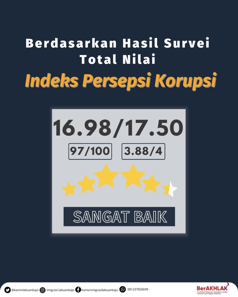 kanimlabuanbajo's tweet photo. Kami berterimakasih kepada Sahabat Mido yang telah memberikan partisipasi dalam Survei Kepuasan Masyarakat. Kami akan terus berupaya untuk memberikan pelayanan yang terbaik bagi Sahabat Mido

#ipkikm
#banggamelayanibangsa
#imigrasiindonesia
#LabuanBajo
#KumhamPasti https://t.co/fGH4QOJlKj