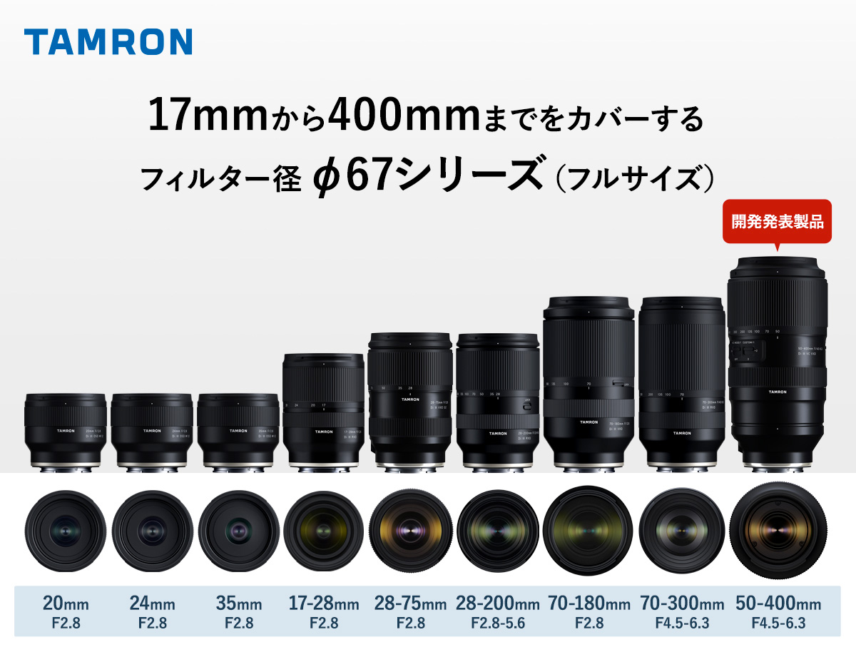 50-400mm F4.5-6.3 のポイント➁ フィルター径φ67mm】 タムロン50