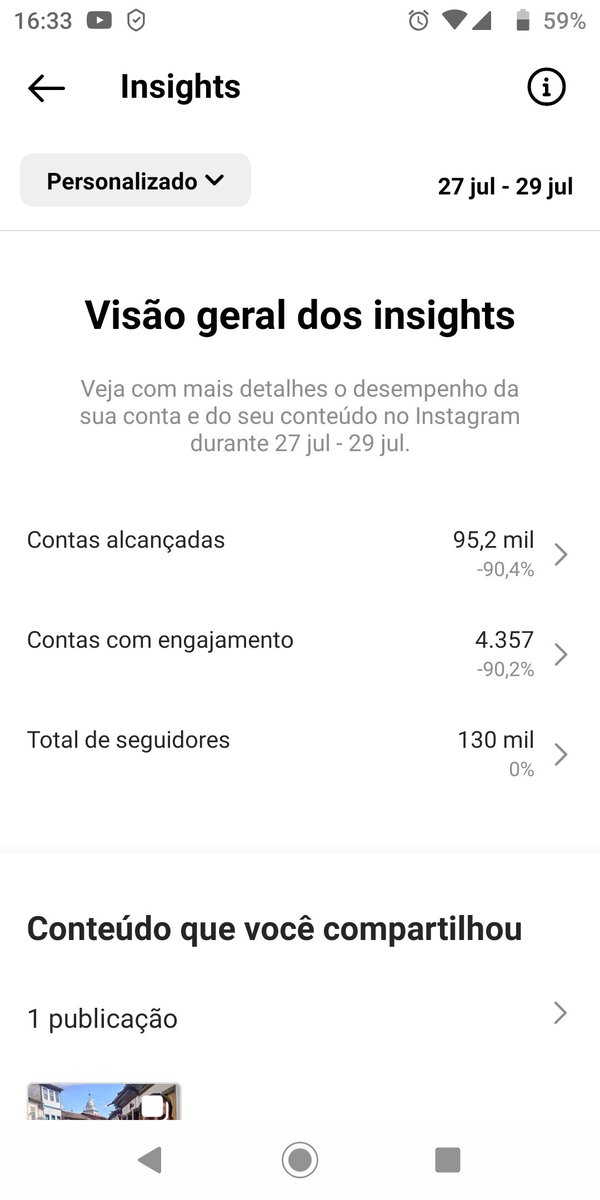 CharmosaMinis's tweet photo. @instagram desde o dia 27 de julho o meu Instagram não atualiza o número de seguidores nem pra mais nem pra menos . Mesmo com novos seguidores diariamente. Onde posso enviar isso para ter suporte? https://t.co/0yPxGNx6PF