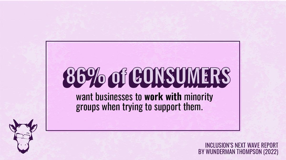 📣 Brands, WORK with the community! 📣 The best way to represent and support minority groups is by working with them, instead of just assuming what is right.

#Representation #DiversityAndInclusion #InclusiveMarketing #DisabilityAwareness #MinorityGroups #DisabilityCommunity