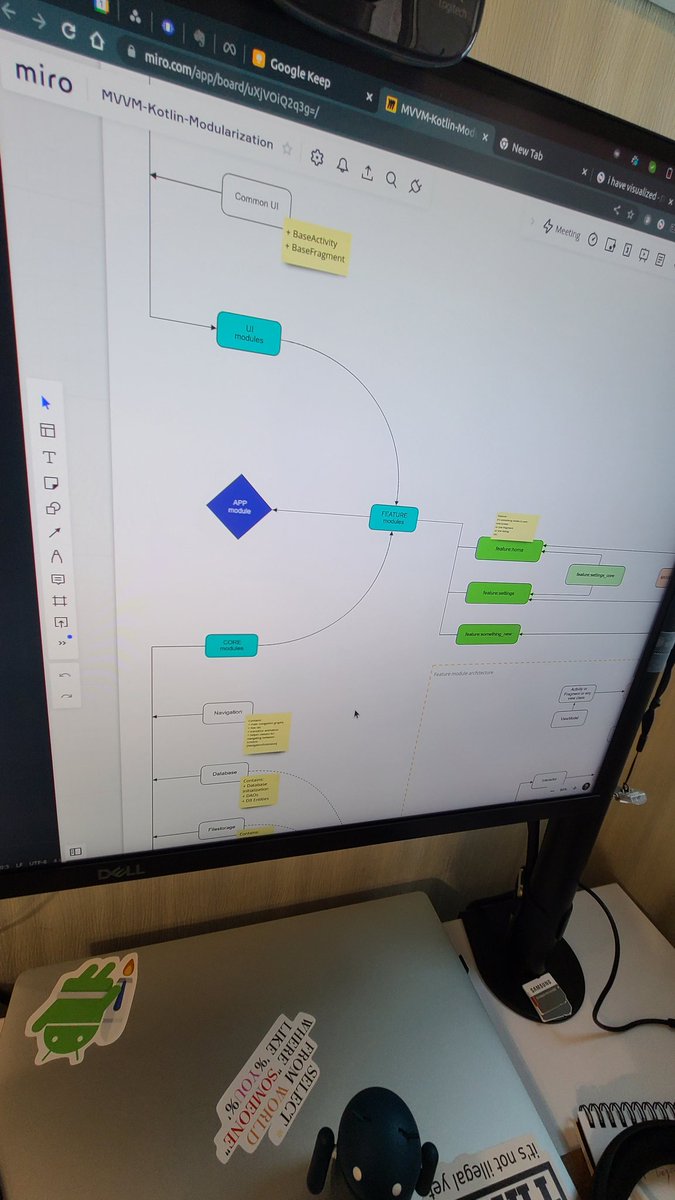 mobiledev_pro's tweet image. Finally, put the project structure on the paper, I commonly use for Android apps with dynamic feature modularization.
miro.com/app/board/uXjV…
#AndroidDev #KotlinDevelopers
#androiddeveloper