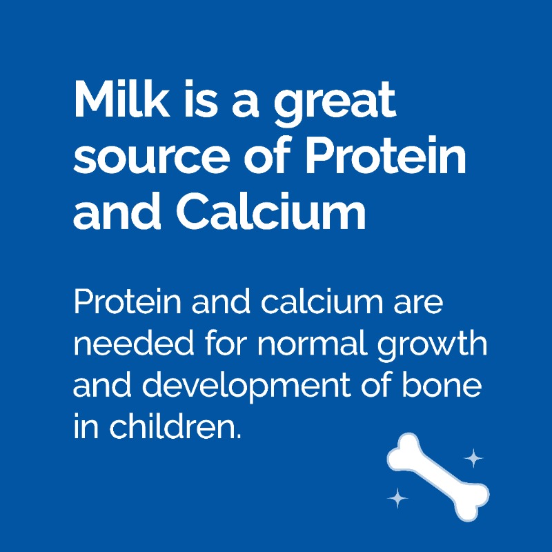 National Dairy Council tweet media