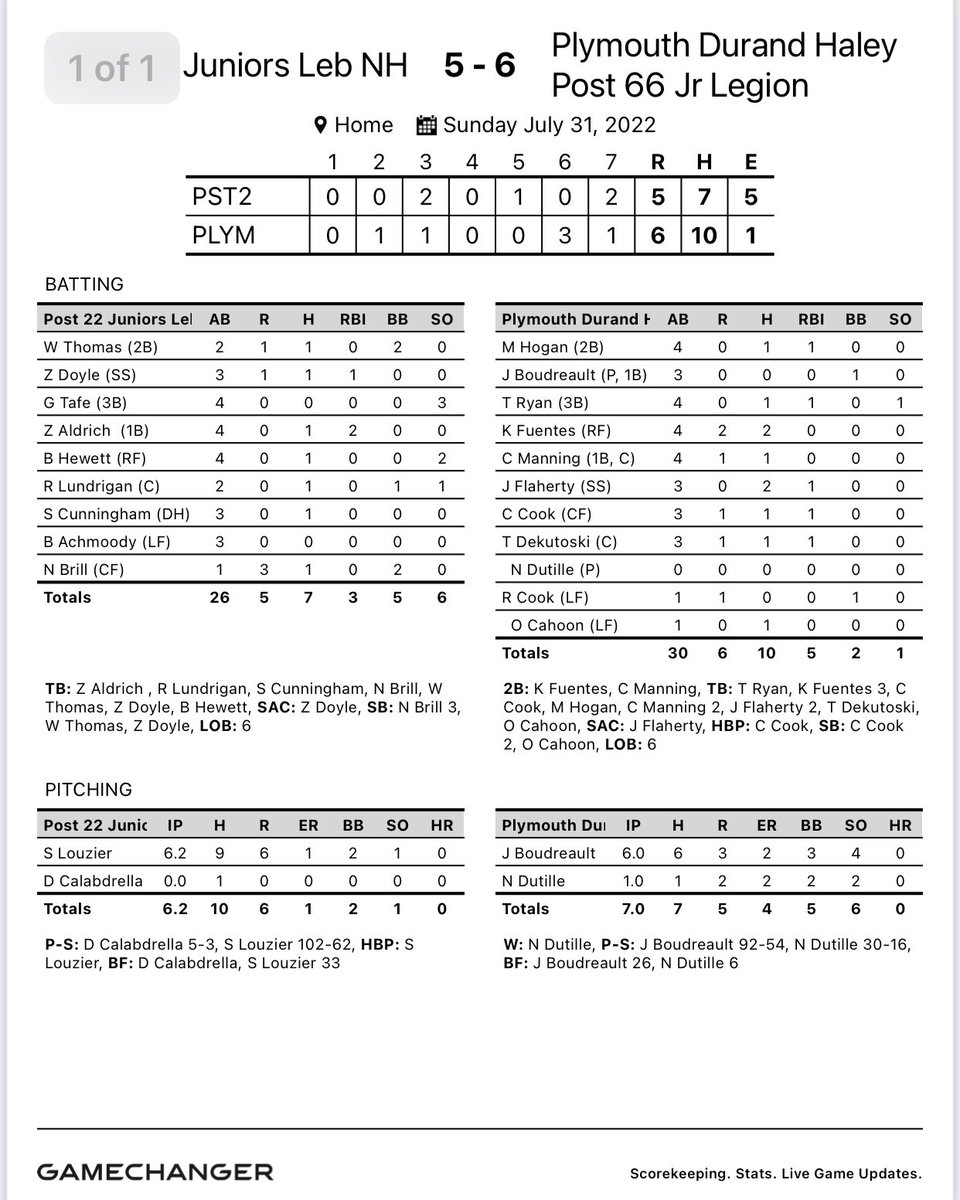 Plymouth Durand Haley Post 66 Legion tweet media