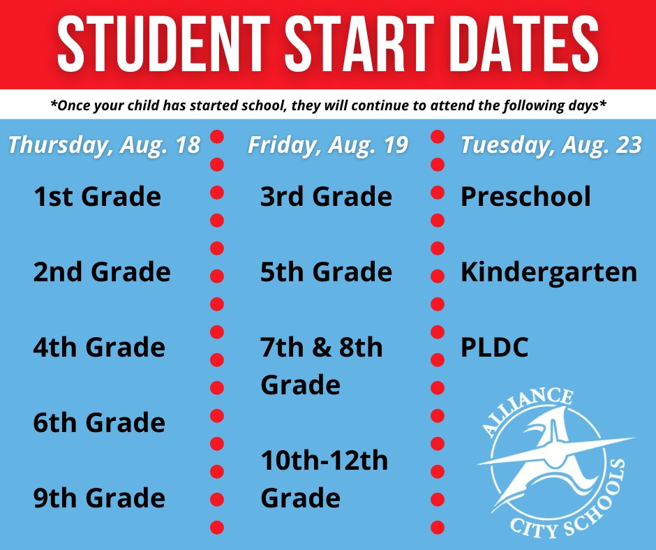 AllianceCSD's tweet photo. Alliance City Schools will have staggered start dates once again this year! See below to know when your child/children will begin attending. More information will be sent on ParentSquare soon. #RepthatA https://t.co/njns9BFu2b