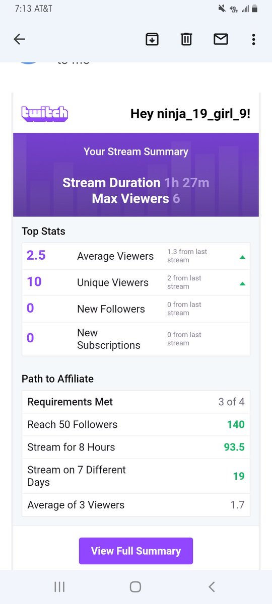 I had a really good stream yesterday I am getting closer to affiliate and I could not be any happier I am trying to build up a nice community of people so send some positive vibe and energy my way