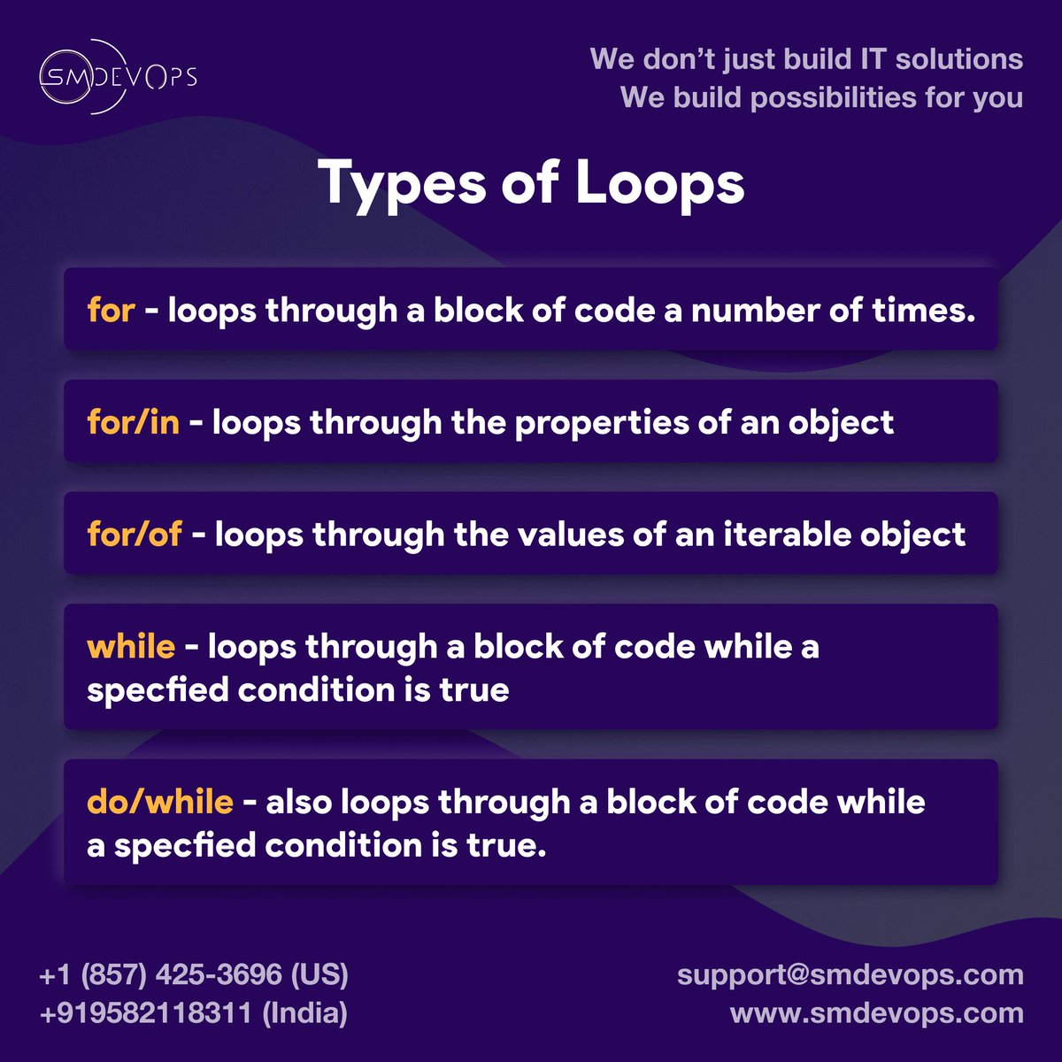 smdevops's tweet image. #Loops_Review #loop #Website #webdev #development #webdev #WebsiteDesign #codinglife #code