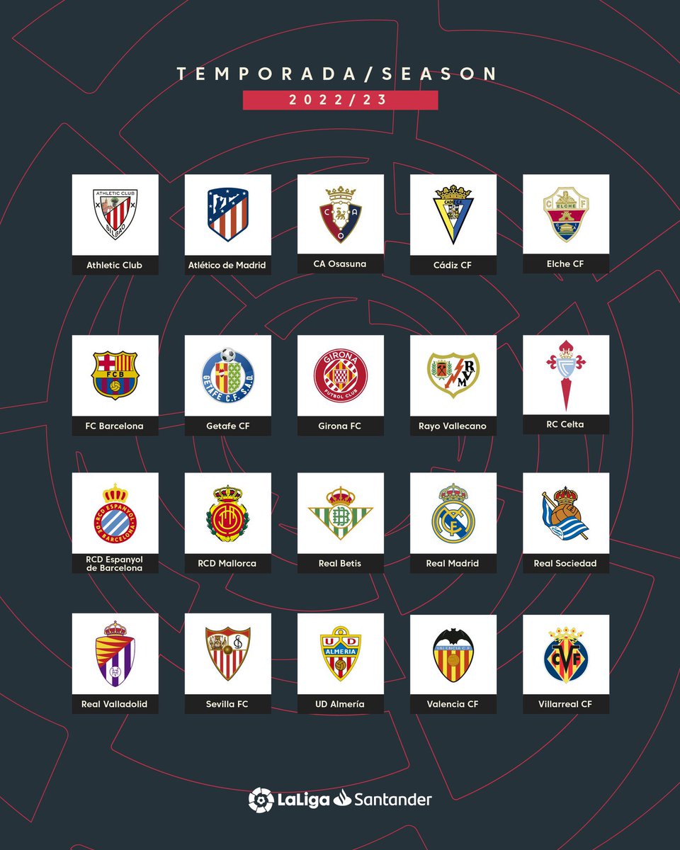 ¿Por qué son así los ESCUDOS de los equipos de #LaLigaSantander? ¿Qué hay dentro de cada uno?

🧵¡Acompáñame a descubrirlo!