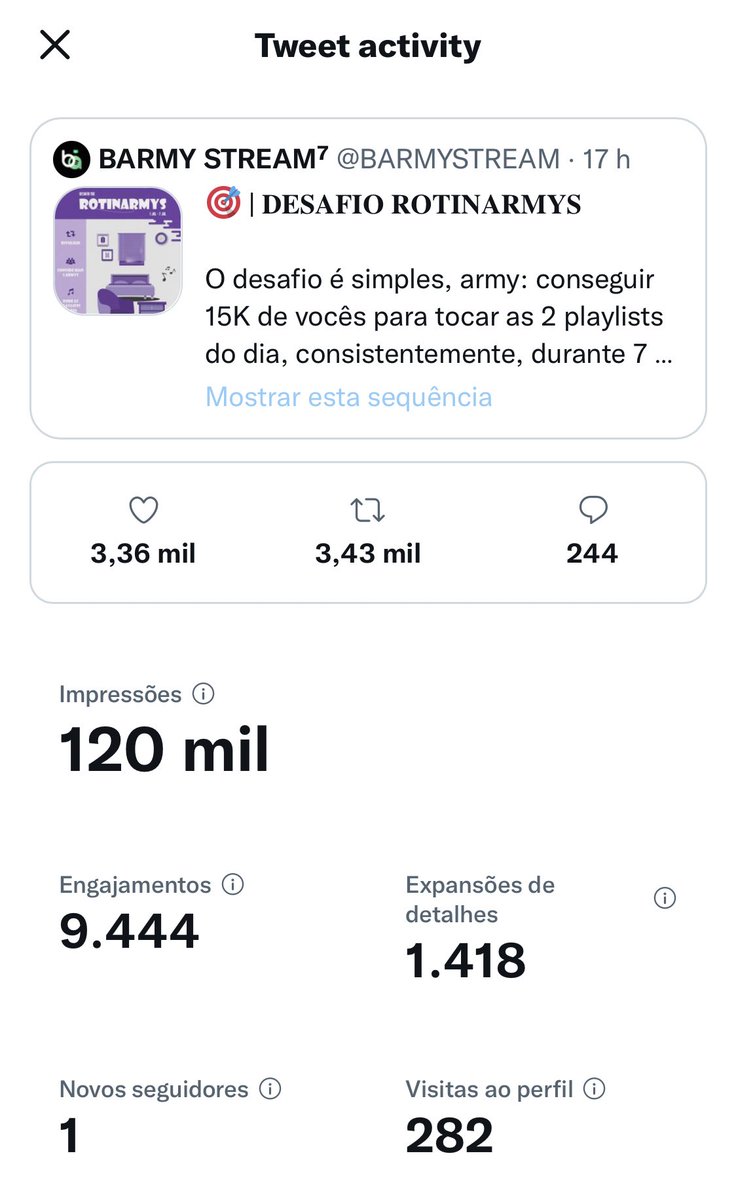 BARMYSTREAM's tweet photo. Se rodarem as playlists do dia, mesmo que em 1 conta, vocês fazem um estrago… 👀 https://t.co/N4ct2kfpOa