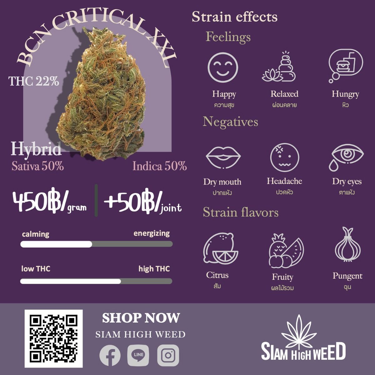 ErawanShop's tweet image. เรียนคณะโสดศาสตร์ 
สาขาไม่มีโอกาสได้คุยกะใครเรย😂😢
🦁#สิงโตม่วง💜 #สยามไฮวีด #SiamHighWeed 
👉LINE :lin.ee/UiI9HQe  

#กัญชาขอนแก่น #ขอนแก่น #กัญชา #กัญชาog #กัญชาออแกนิค #กัญชานอก #คำคม #พร้อมส่ง #ขอนแก่นในเมือง #ขอนแก่นนัดเจอ #มข #กัญชาโคราช #สายเขียว #ขอนแก่นนัดรับ