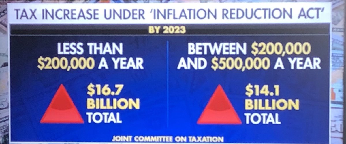 ttstrac's tweet photo. Under the Democrats tax and spend plan those who make less than 200k will pay more taxes

BIDEN: “how do you like me now?”

⁦@JDCocchiarella⁩ ⁦@joncoopertweets⁩ #buildbackbadder https://t.co/qsQihGupQQ