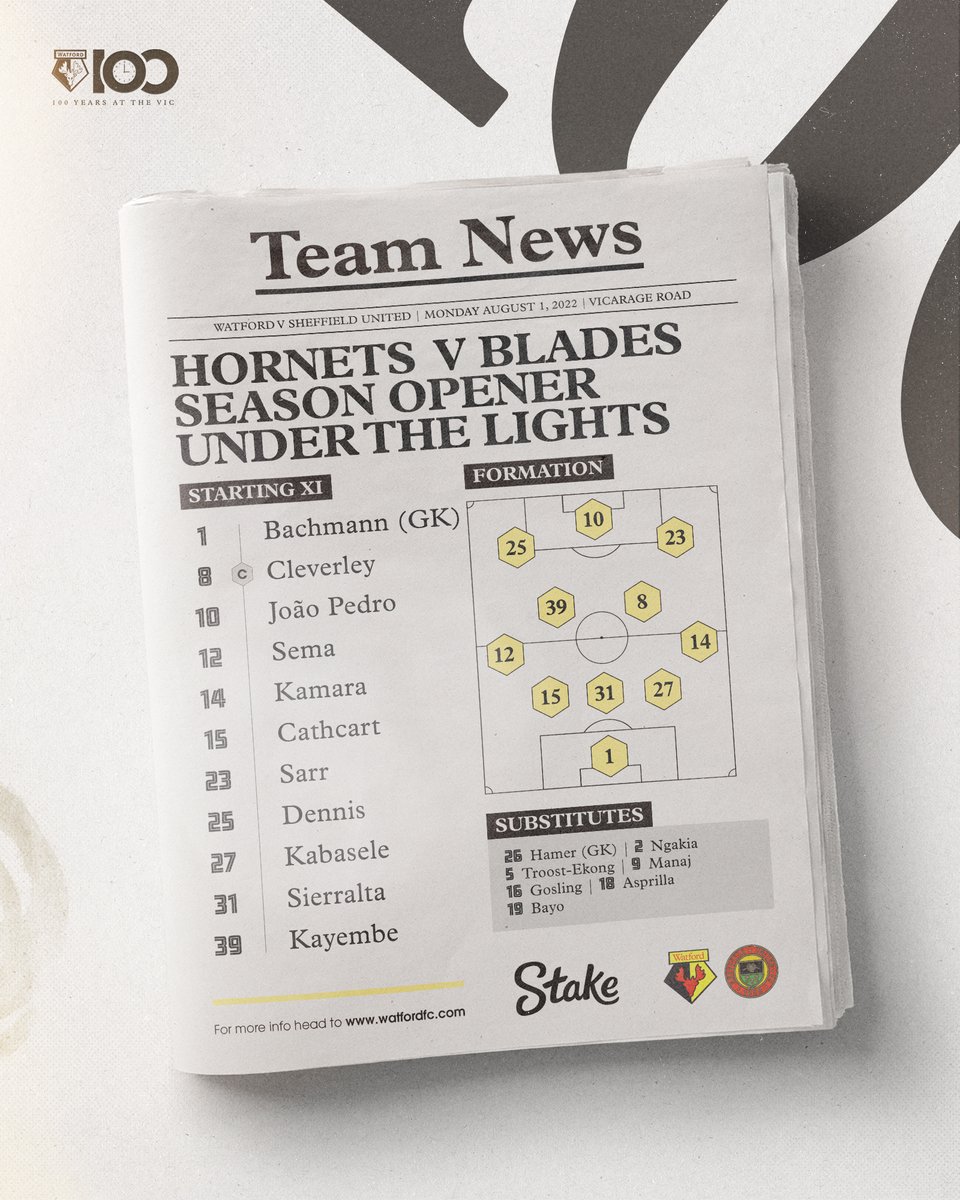 WatfordFC's tweet photo. 🚨 𝗧𝗘𝗔𝗠 𝗡𝗘𝗪𝗦

Here's how we line up for our first match of the 2022/23 season! 

#WatfordFC https://t.co/lkJFfCePLd
