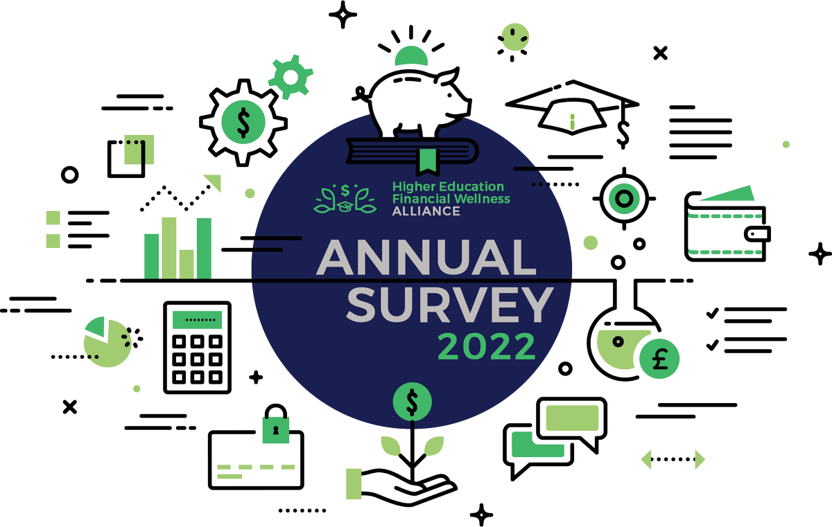 Working in higher ed financial wellness/education programs -- we want to learn from you! Complete the HEFWA Survey of Financial Wellness Programs in Higher Education today. tinyurl.com/hefwasurvey