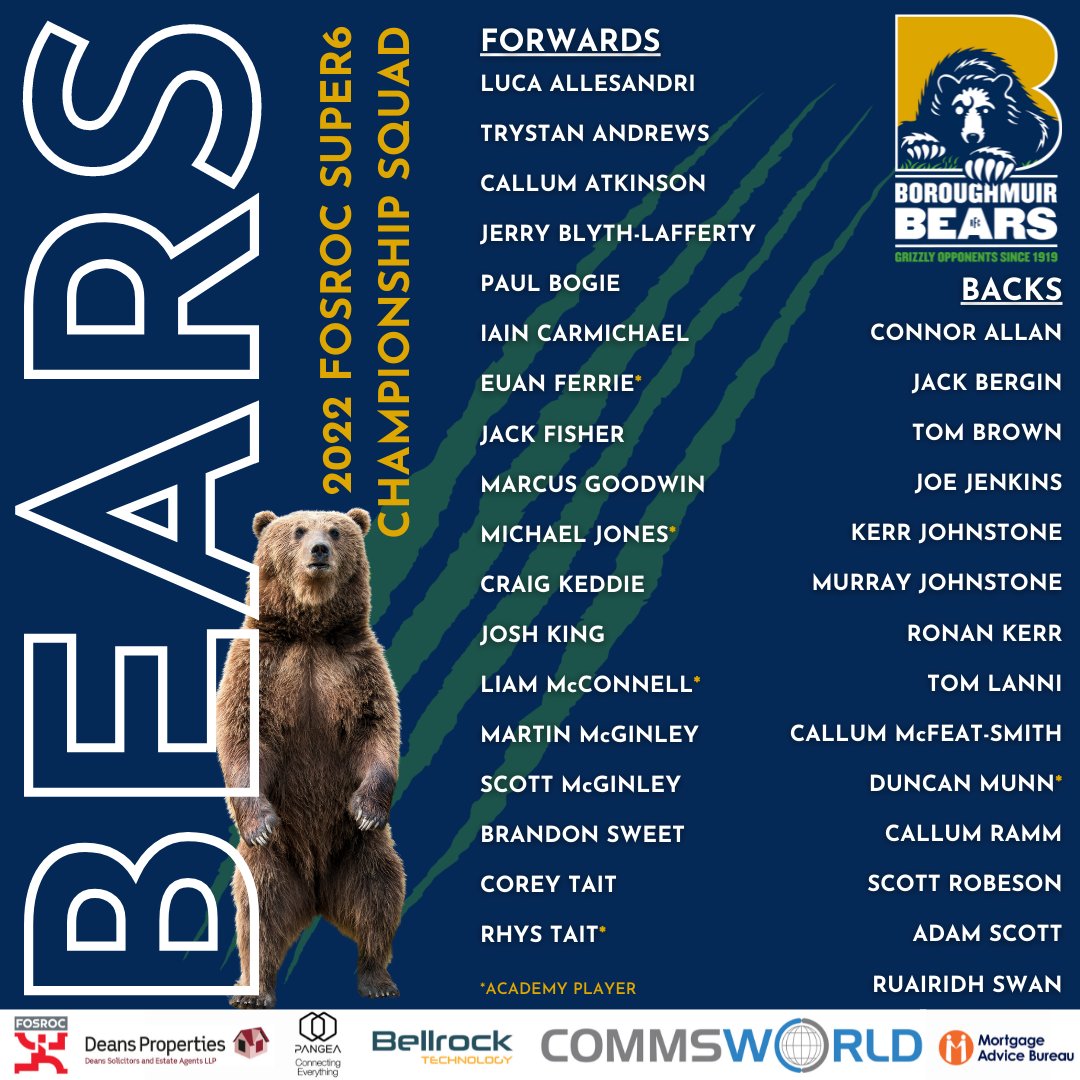MuirBears's tweet image. Our 32-man squad for the upcoming @Super6Rugby  Championship kicking-off this weekend!

#GrizzlySince1919 #GetReadyToRoar #FOSROCSuper6