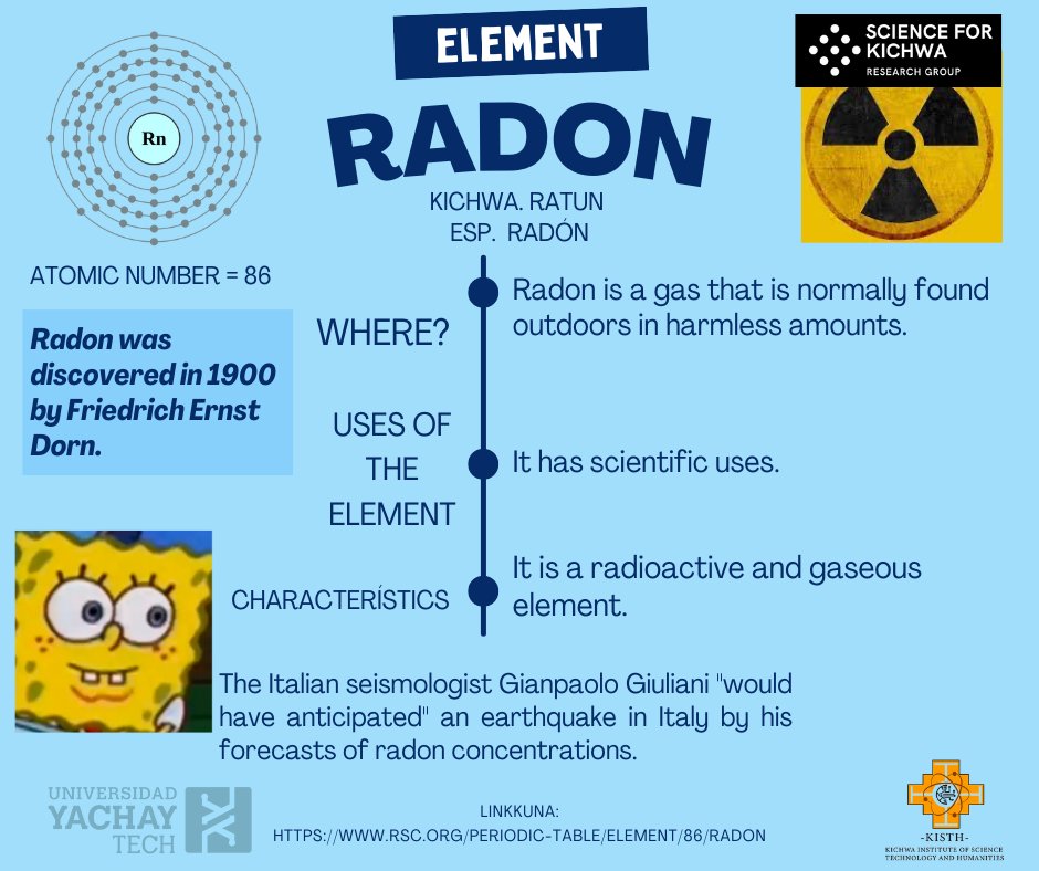 Science for Kichwa tweet media
