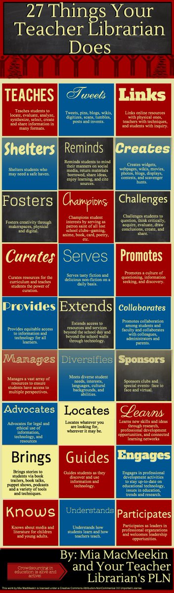 Jeffco has DTL positions that are open!
Please share with any teachers that might be interested in supporting teachers and leaders with co-teaching/co-planning, integrating tech, information literacy, fostering a love of reading &amp; more! jeffcopublicschools.org/employment/job…