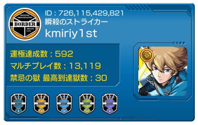 Kainyan Kmiriy モンスト Kainyan100 Twitter