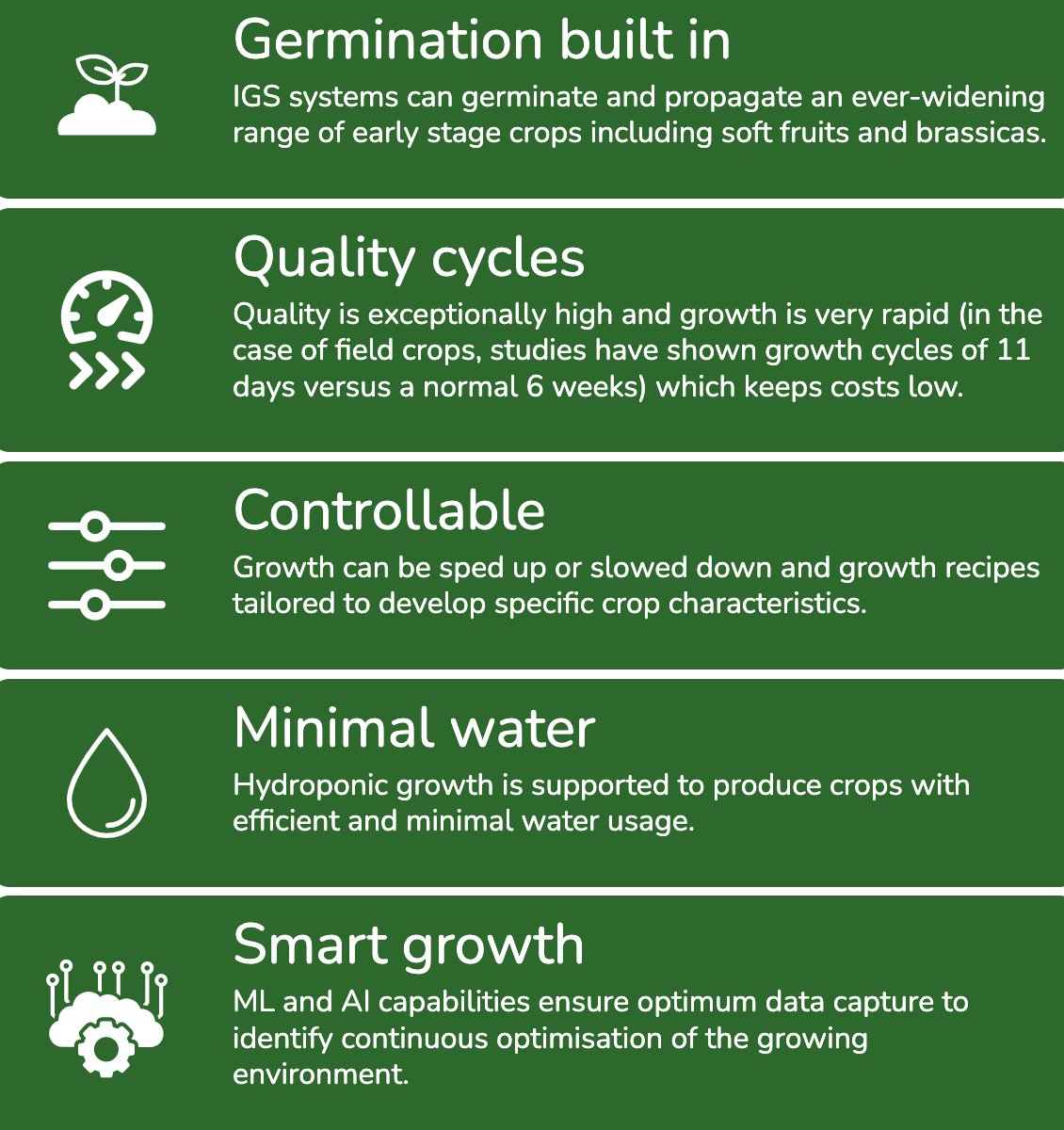 IGSfarm's tweet photo. Importing crops - either for #food or as starter plants - is expensive, polluting and reliant on complicated global supply chains 😫

Our smart systems present growers with solutions: https://t.co/YYtYF7zC4k https://t.co/BUovhEooFQ