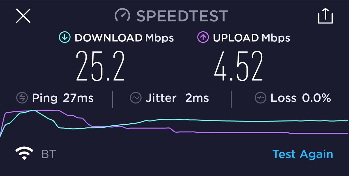 DeejayJeanP's tweet photo. @bt_uk What the fuck is going on this time.. How come my neighbor has the already pathetic and measly 62 mbps he pays for, but I can't get even half that? You did just raise your prices the other day? It's fucking 2022, how can you not even get 7 mb a second working.............. https://t.co/j2pF8uVWdm
