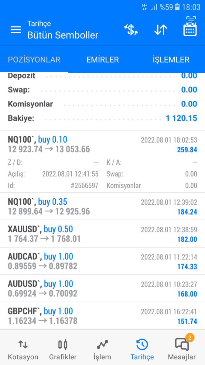 1.120 usd 🔥🔥🔥 Haftanın ve ayın ilk gününde vip grubumuzda müthiş işler yaptık🧿🧿🧿#foreks #forex #borsa #nasdaq #dax #usd #usdtry