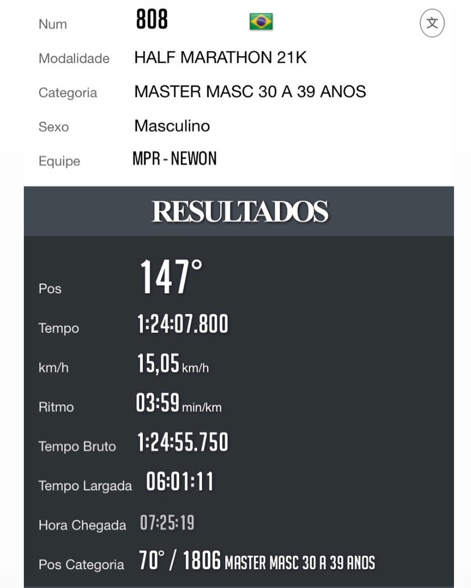 jotafoficial's tweet photo. O plano deu certo. Venci a 23 de Maio, venci o túnel da JK, responsável por me desestabilizar na última meia maratona que passei por ele e venci o meu próprio limite, automaticamente criando uma nova meta a ser batida por mim. 💪🏽🔥 #running #corrida #runners #mproficial #run https://t.co/mWxlURW5ot