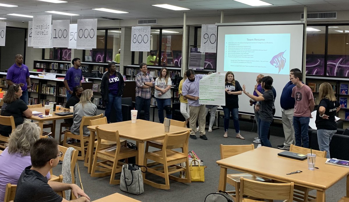 LLMSLynx's tweet photo. Team Resume building today revealed 714 years and “8 days” of educational leadership and background knowledge. You’re about to #WitnessGreatness ! #TeamLynx https://t.co/4irLWEnzyG