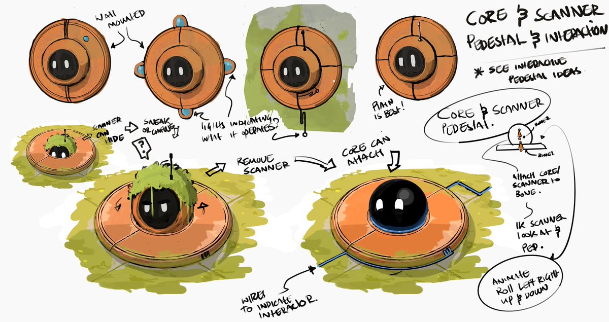 BootStrapRobot's tweet image. I thought it might be interesting to show how my ideas evolve. #conceptart #charcterdesign #indiedev #indiegamedev #gamedev 1st image shows final idea vs the idea sketches. Really enjoying exploring interactions between different enemies and player.