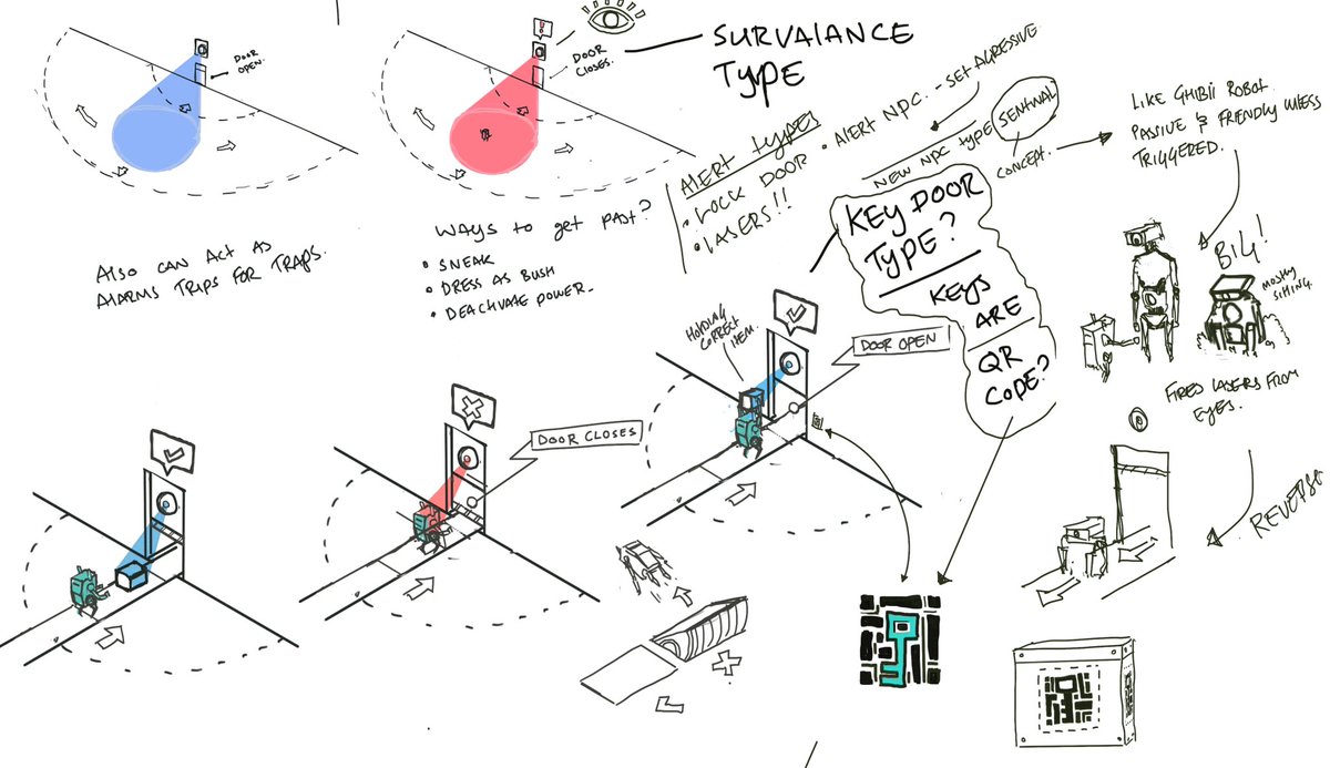 BootStrapRobot's tweet image. I thought it might be interesting to show how my ideas evolve. #conceptart #charcterdesign #indiedev #indiegamedev #gamedev 1st image shows final idea vs the idea sketches. Really enjoying exploring interactions between different enemies and player.
